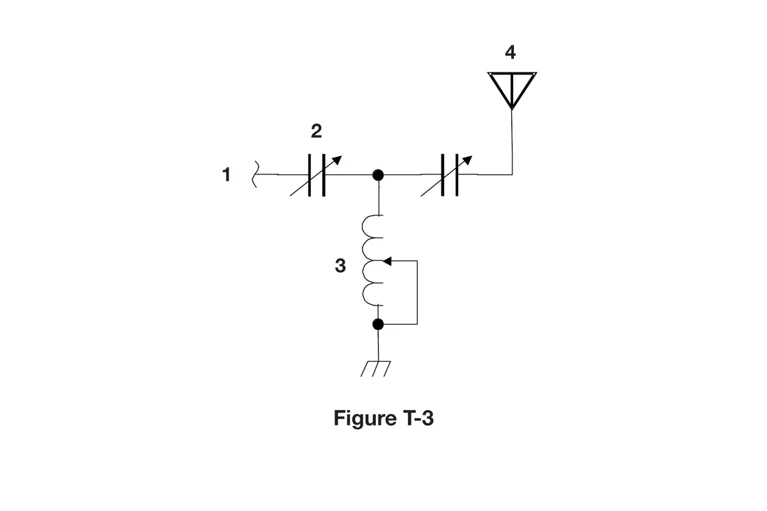 Figure T-3: schematic diagram of an antenna coupling network with four numbered parts.